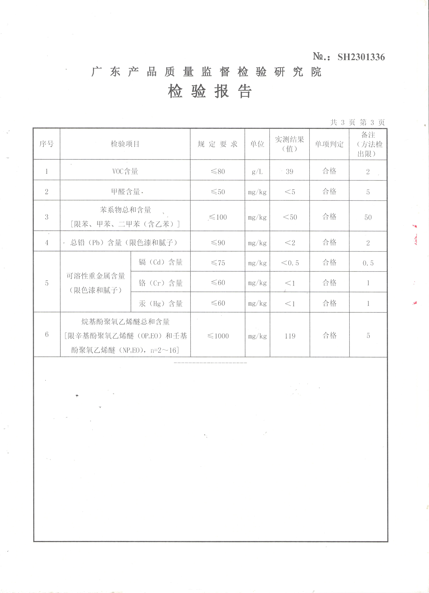 品質(zhì)三十年如一！萬磊產(chǎn)品2023年如常通過了市場監(jiān)督局的抽檢！