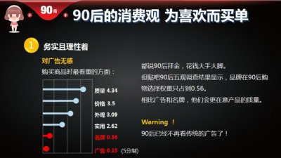 從80、90后的消費(fèi)觀看硅藻泥廠家發(fā)展趨勢(shì)變化